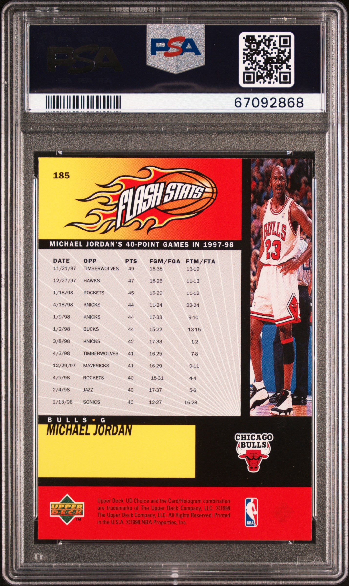 1998 UD Choice Michael Jordan #185 PSA 8