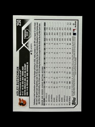 2023 Topps Series 1 RC Adley Rutschman Flagship Rookie #250 Baltimore Orioles