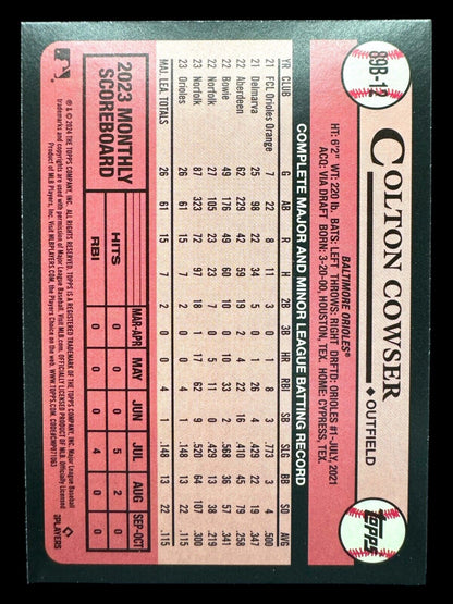 2024 Topps Series 1 Colton Cowser #89B-12 1989 Topps RC Brewers