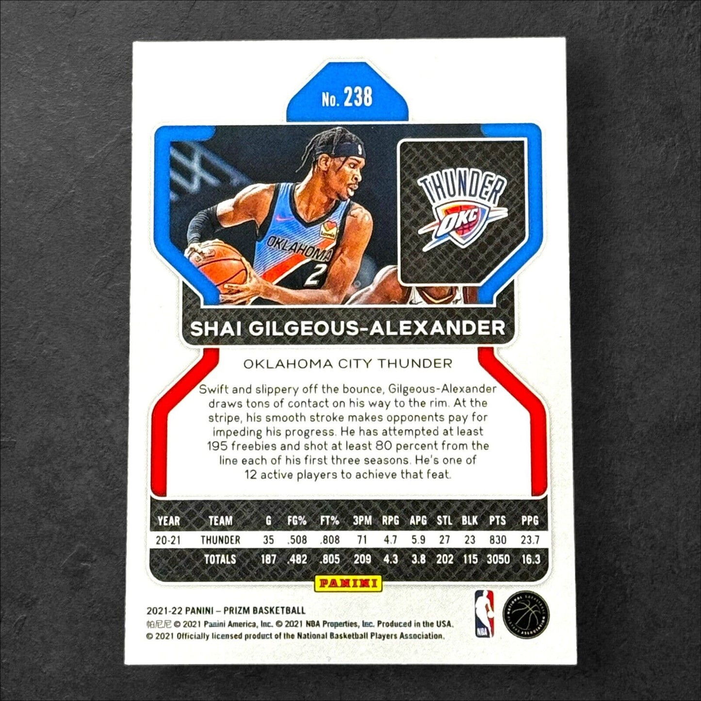 Shai Gilgeous-Alexander 2021 Prizm Basketball Card #238