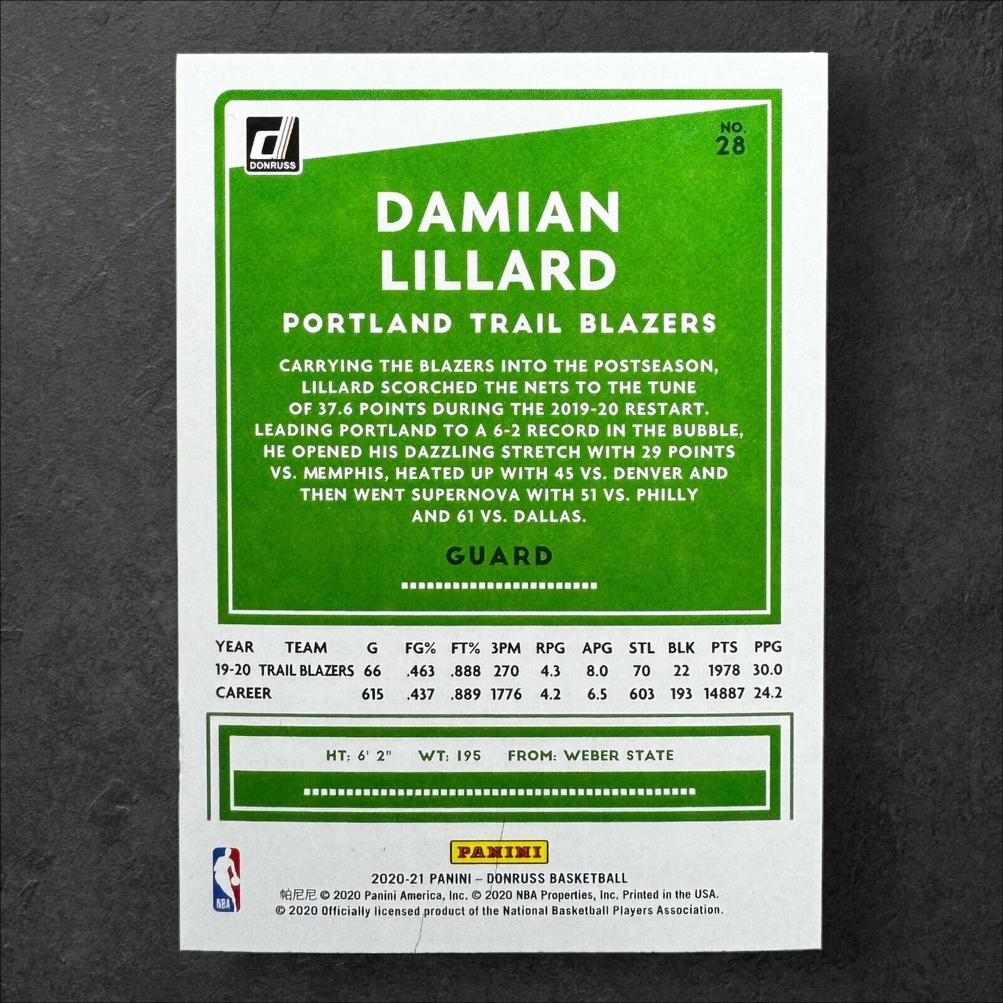 2020-21 Donruss Basketball Base #28 Damian Lillard Portland Trail Blazers