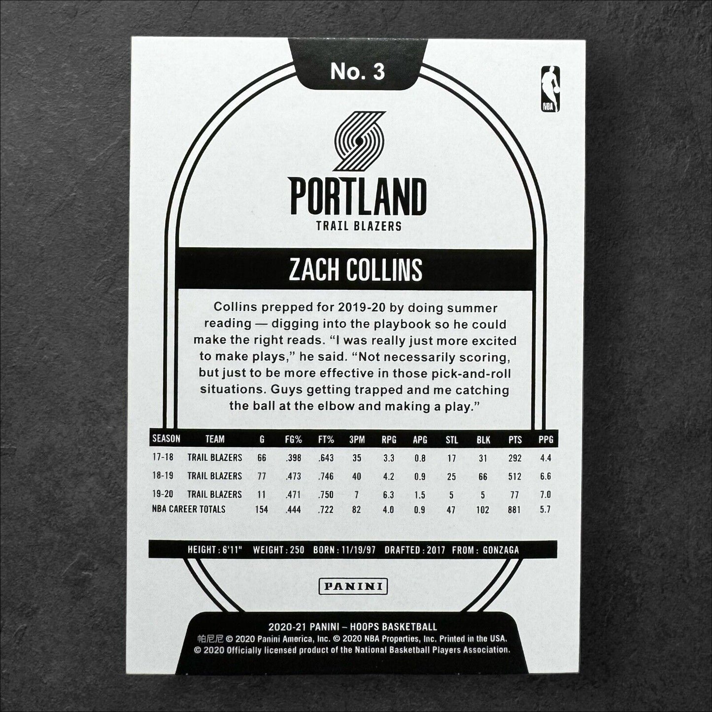 ERROR CARD 2020-21 Panini Hoops JEREMY LAMB / ZACH COLLINS #3