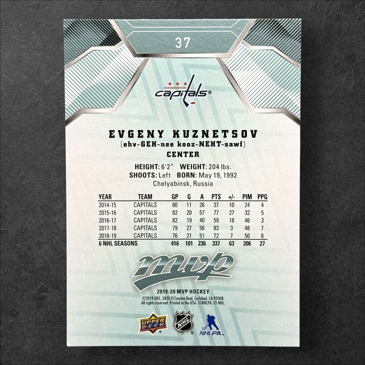 Evgeny Kuznetsov Capitals 2019-20 Upper Deck MVP #37