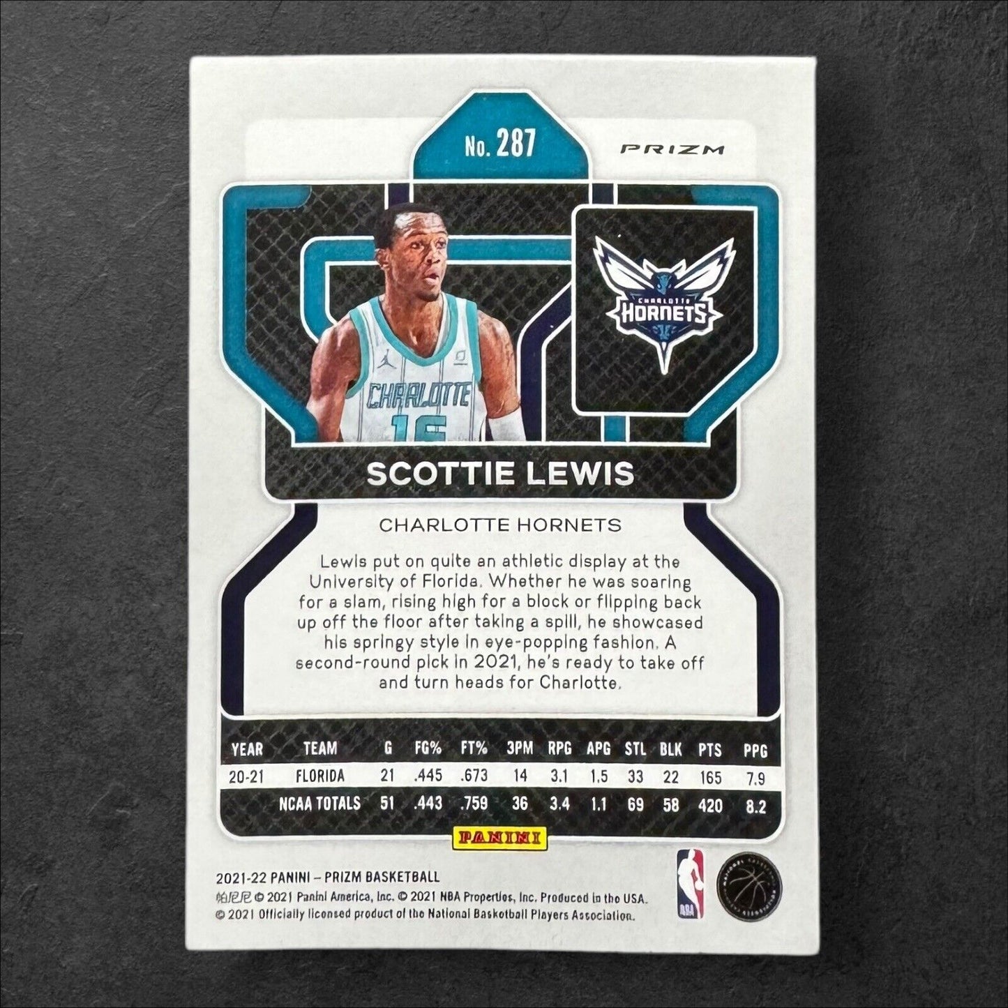 2021-22 Panini Prizm - Red White & Blue Prizm #287 Scottie Lewis (RC)