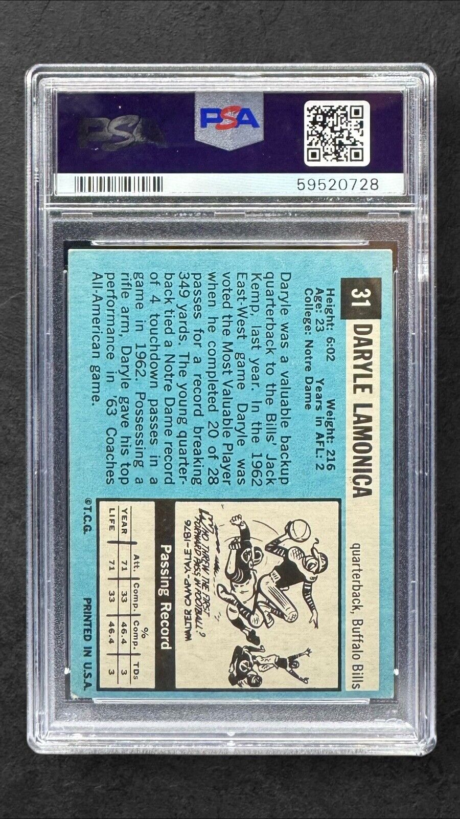 1964 Topps Football Daryle Lamonica #31 Buffalo Bills AFL PSA 4 VG-EX